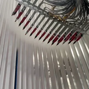 Sistema Automático de Recubrimiento Electrostático Para Producción a Gran Escala de Perfiles de Aluminio en Asia